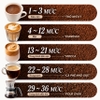 Máy xay hạt cà phê chuyên nghiệp Single Dose, tích hợp 36 chế độ xay. Thương hiệu Mỹ cao cấp HiBREW-G5