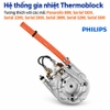 Phụ kiện chính hãng Philips thay thế cho các dòng máy pha cà phê Tự động Philips