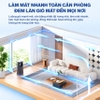 Quạt không cánh lọc và khử khuẩn làm mát, phun sương tạo ẩm vào mùa hè. Kiêm máy sưởi ấm và tạo ẩm mùa đông, Serial 4000. Thương hiệu Hà Lan cao cấp Philips - ACR4248X