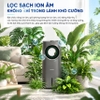 Quạt không cánh lọc và khử khuẩn làm mát, phun sương tạo ẩm vào mùa hè. Kiêm máy sưởi ấm và tạo ẩm mùa đông, Serial 4000. Thương hiệu Hà Lan cao cấp Philips - ACR4248X