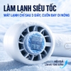 Quạt mini cầm tay USB, serial 2000, 5 cấp độ gió, pin 3.000mAH. Thương hiệu Hà Lan cao cấp Philips ACR2124PPF - ACR2124MPF