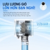 Quạt mini cầm tay USB, serial 3000, 100 cấp độ gió, pin 3.000mAH - Dòng cao cấp. Thương hiệu Hà Lan cao cấp Philips - ACR3142PX