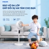 Quạt tuần hoàn không khí, Serial 2000. Thương hiệu Hà Lan cao cấp Philips - ACR2142CF