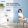 Quạt tuần hoàn không khí, Serial 2000. Thương hiệu Hà Lan cao cấp Philips - ACR2142CF