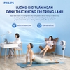 Quạt tuần hoàn không khí, Serial 2000. Thương hiệu Hà Lan cao cấp Philips - ACR2142CF