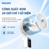 Quạt tuần hoàn không khí, Serial 2000. Thương hiệu Hà Lan cao cấp Philips - ACR2142CF