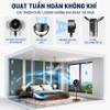 Quạt tuần hoàn không khí Serial 3000, động cơ biến tần cao cấp. Thương hiệu Hà Lan nổi tiếng Philips - ACR3242CFD