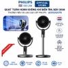 Quạt tuần hoàn không khí Serial 3000, động cơ biến tần cao cấp. Thương hiệu Hà Lan nổi tiếng Philips - ACR3242CFD