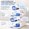 Quạt tuần hoàn không khí xoay 3 chiều, động cơ biến tần, tích hợp 99 cấp độ gió, Serial 3000. Thương hiệu Hà Lan Philips - ACR3264CFV