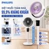 Quạt tuần hoàn không khí xoay 3 chiều, động cơ biến tần, tích hợp 99 cấp độ gió, Serial 3000. Thương hiệu Hà Lan Philips - ACR3264CFV