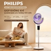 Quạt tuần hoàn không khí xoay 3 chiều, động cơ biến tần, tích hợp 99 cấp độ gió, Serial 3000. Thương hiệu Hà Lan Philips - ACR3264CFV