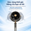Quạt tuần hoàn không khí Serial 4000, động cơ biến tần cao cấp. Thương hiệu Hà Lan nổi tiếng Philips - ACR4242CFD