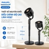 Quạt tuần hoàn không khí Serial 4000, động cơ biến tần cao cấp. Thương hiệu Hà Lan nổi tiếng Philips - ACR4242CFD