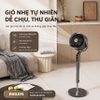 Quạt tuần hoàn không khí Serial 4000, động cơ biến tần cao cấp. Thương hiệu Hà Lan nổi tiếng Philips - ACR4242CFD