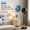 Quạt tuần hoàn không khí Serial 4000, động cơ biến tần cao cấp. Thương hiệu Hà Lan nổi tiếng Philips - ACR4242CFD