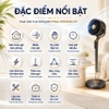 Quạt tuần hoàn không khí Serial 4000, động cơ biến tần cao cấp. Thương hiệu Hà Lan nổi tiếng Philips - ACR4242CFD