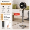 Quạt tuần hoàn không khí Serial 4000, động cơ biến tần cao cấp. Thương hiệu Hà Lan nổi tiếng Philips - ACR4242CFD