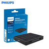Máy lọc không khí, khử mùi trên xe ô tô. Thương hiệu Hà Lan cao cấp Philips - GP9101