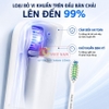 Bàn chải đánh răng điện, tích hợp 5 chế độ làm sạch Philips Sonic electric toothbrush, Series 3600. Thương hiệu Hà Lan cao cấp Philips - HX2481