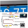 Camera lùi GreenYi GTA355 độ nét 720P, hỗ trợ đánh lái theo vô lăng