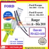 Bộ 2 thanh gạt nước mưa ô tô Nano xương mềm cao cấp dành cho hãng xe Ford: Transit-Ecosport-Everest-Focus-Fiesta-Ranger-Mondeo-Escape-Mustang