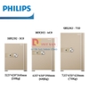 Két sắt điện tử thông minh vân tay, mã số ảo, chìa cơ. Thương hiệu Hà Lan cao cấp Philips - SBX202