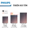 Két sắt điện tử thông minh vân tay, mã số ảo, chìa cơ. Thương hiệu Hà Lan cao cấp Philips - SBX501