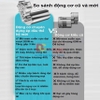 Máy ép dầu ăn thực vật, thế hệ thứ 4 hoàn toàn mới. Thương hiệu cao cấp Septree - R8S