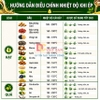 Máy ép dầu thực vật chuyên dụng, dùng trong gia đình. Thương hiệu cao cấp Septree - X8S