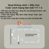 Quạt không cánh kiêm lọc không khí 2 trong 1, serial 3000. Thương hiệu Hà Lan cao cấp Philips - ACR3146BF/93