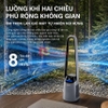 Quạt không cánh kiêm lọc không khí 2 trong 1, serial 3000. Thương hiệu Hà Lan cao cấp Philips - ACR3244BF