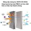 Máy khử mùi, lọc không khí trên xe ô tô. Thương hiệu Hà Lan cao cấp Philips - GP5202