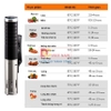 Máy nấu chậm Sous vide, dùng cho gia đình. Thương hiệu Mỹ cao cấp BioloMix SV-9002