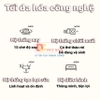 Máy pha cà phê tự động chuyên nghiệp, dùng cho quán cà phê, nhà hàng và khách sạn HiBREW H16