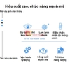 Máy sấy lạnh chân không chuyên nghiệp 4-6kg. Thương hiệu Mỹ cao cấp Septree DFD-06