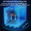 Máy sấy thực phẩm chuyên nghiệp dung tích 16.2 lít, 8 khay. Thương hiệu Mỹ cao cấp Septree DBC-08A01