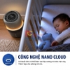 Máy tạo độ ẩm công nghệ NanoCloud HU5710, kèm tinh dầu thơm - Bản Quốc Tế 