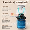 Máy tạo độ ẩm công nghệ NanoCloud. Thương hiệu Hà Lan cao cấp Philips - HU4210