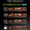 Máy xay hạt cà phê Espresso cầm tay, dùng pin. Thương hiệu Mỹ cao cấp HiBREW - G5 MINI