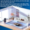 Quạt không cánh làm mát, phun sương tạo ẩm. Kiêm lọc không khí ion âm và khử khuẩn UV, Serial 4000. Thương hiệu Hà Lan cao cấp Philips - ACR4246X