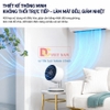 Quạt tuần hoàn không khí dùng pin, tích hợp đèn ngủ Serial 3000. Thương hiệu Hà Lan cao cấp Philips - ACR3122CX
