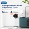 Quạt tuần hoàn không khí dùng pin, tích hợp đèn ngủ Serial 3000. Thương hiệu Hà Lan cao cấp Philips - ACR3122CX