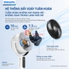 Quạt tuần hoàn không khí Serial 2000, động cơ biến tần. Thương hiệu Hà Lan cao cấp Philips - ACR2246CFD