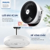 Quạt tuần hoàn không khí Serial 2000, động cơ biến tần. Thương hiệu Hà Lan cao cấp Philips - ACR2246CFD