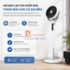 Quạt tuần hoàn không khí Serial 2000, động cơ biến tần. Thương hiệu Hà Lan cao cấp Philips - ACR2246CFD