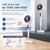 Quạt tuần hoàn không khí Serial 2000, động cơ biến tần. Thương hiệu Hà Lan cao cấp Philips - ACR2246CFD