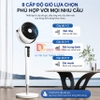 Quạt tuần hoàn không khí Serial 2000, động cơ biến tần. Thương hiệu Hà Lan cao cấp Philips - ACR2246CFD