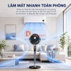 Quạt tuần hoàn không khí Serial 3000, động cơ biến tần chuyên nghiệp. Thương hiệu Hà Lan cao cấp Philips - ACR3246CFV