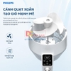 Quạt tuần hoàn không khí, Serial 2000. Thương hiệu Hà Lan cao cấp Philips - ACR2142CF