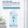 Quạt tuần hoàn không khí, Serial 2000. Thương hiệu Hà Lan cao cấp Philips - ACR2142CF